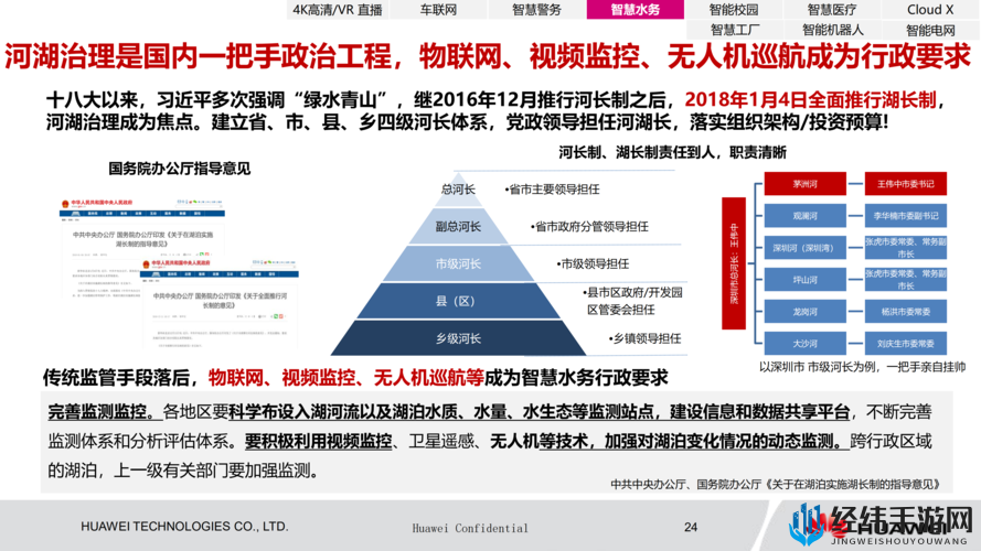 78w78 通道 1 深度解析：其原理及应用场景的全面探讨