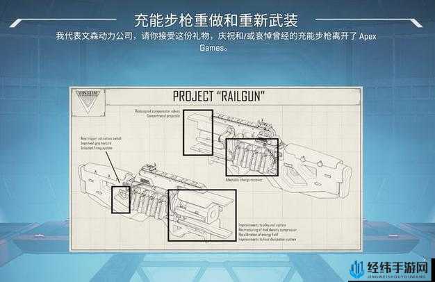 APEX英雄三重式狙击枪的全面解析与资源管理