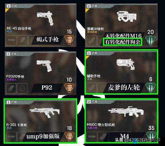 APEX英雄中平行步枪表现如何？VK47伤害数据及属性图鉴揭秘！