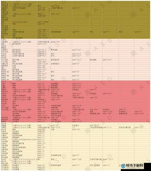 如何全面解锁？了不起的修仙模拟器符纸获取终极疑问解答