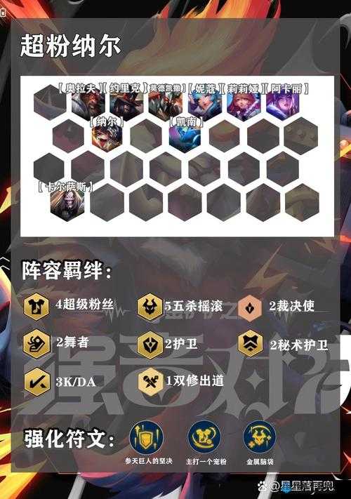 LOL S9上单纳尔天赋如何加点？迷失之牙符文搭配有何惊喜推荐？