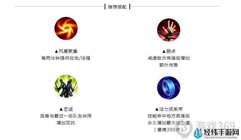 LOL S9上单奥恩天赋如何加点？揭秘山隐之焰最强符文搭配！