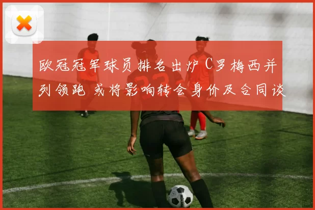 欧冠冠军球员排名出炉 C罗梅西并列领跑 或将影响转会身价及合同谈判