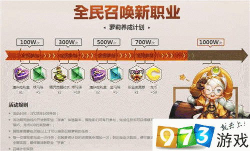 龙之谷手游偶像基金值得购买吗？详细解析偶像基金返利机制与性价比