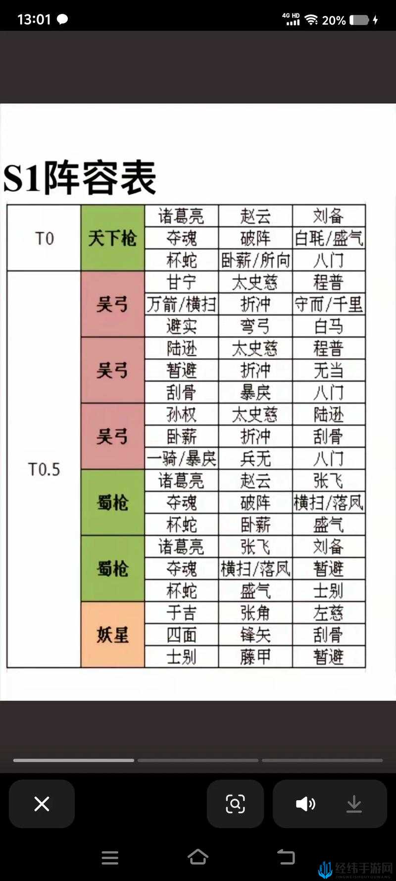 三国志战略版夺魂挟魄战法搭配攻略：5大核心阵容与3种实用战术解析