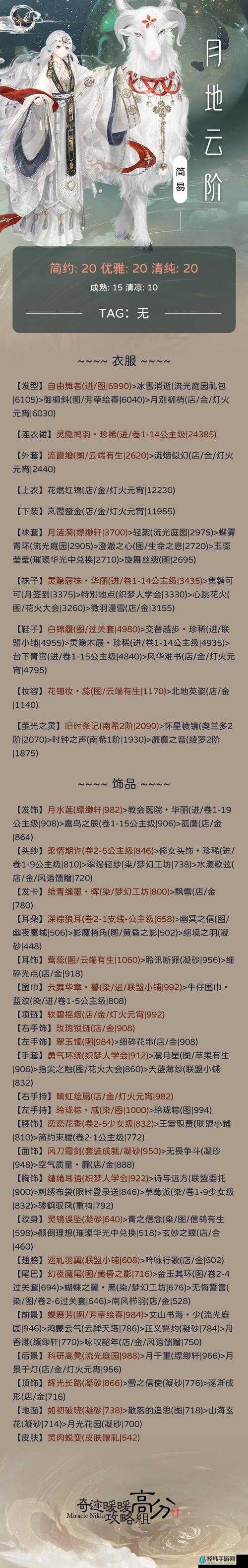 挑战获取奇迹暖暖繁星旋律：完整攻略与繁星旋律套装图鉴全解析